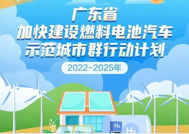 一图读懂：广东省加快建设燃料电池汽车示范城市群行动计划（2022-2025年）